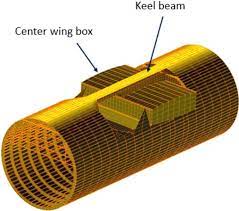 transport aircraft fuselage