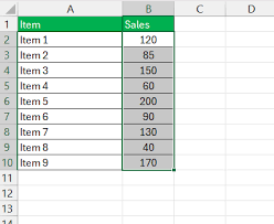 Conditional Formatting In Excel