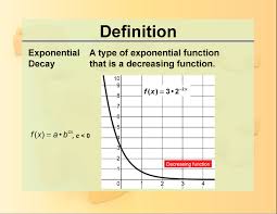 Definition Exponential Concepts