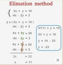 Solving A System Of Equations