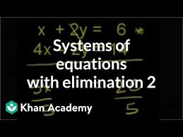 Addition Elimination Method 1 Systems