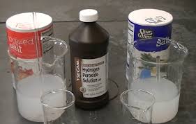 Testing For Iodide In Table Salt