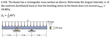 bending stress in the beam