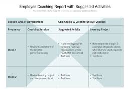 Employee Coaching Report With Suggested