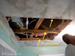 Repair A Hole In Your Ceiling Drywall