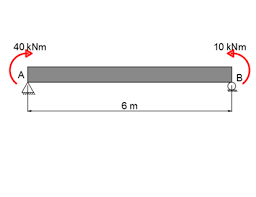 determine the maximum deflection of the