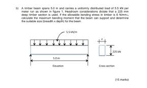 a timber beam spans 5 0 m and carries a