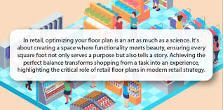 Optimizing Retail Floor Plans A Guide