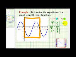 Transformed Sine Function From A Graph