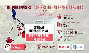 The Philippines Tariffs On Internet