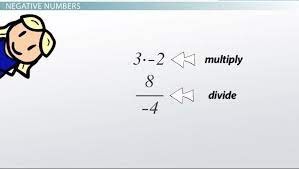 Multiplying Dividing Negative Numbers