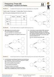 Two Way Tables Worksheets Printable