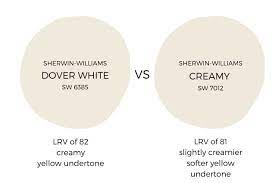 Sherwin Williams Dover White Paint