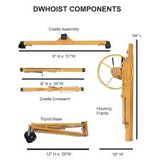 Pro Series Drywall Panel Hoist Dwhoist