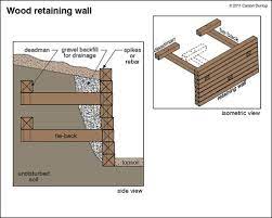 Timber Wall With Deadman Anchors Diy