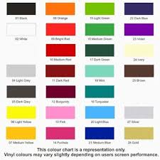 216 1 Inch Star Stickers Star Vinyl