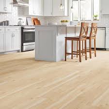 Water Resistant Laminate Wood Flooring