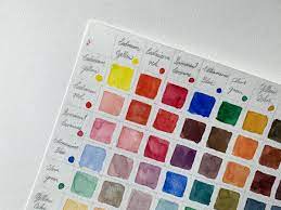 How To Make A Color Mixing Chart