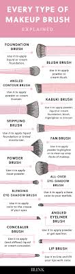 a guide to makeup brushes purewow