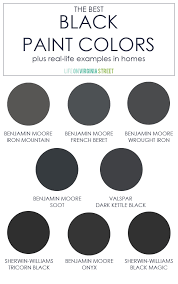 The Best Black Paint Colors Life On