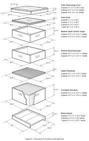 Wooden Components Of A Modern Bee Hive