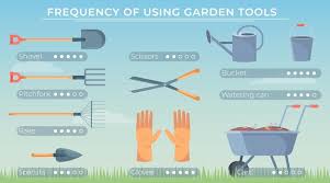 Page 11 Set Gardening Icon Images