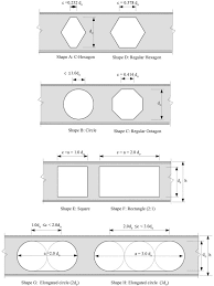 steel beams with large web openings of