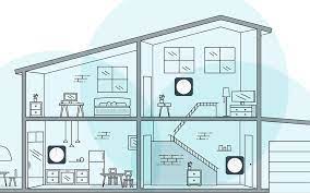 Wi Fi Extender In 2 Story House