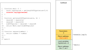 understanding the node js event loop