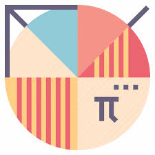 Chart Function Mathematics Pie