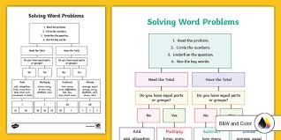 Multistep Math Word Problems Flow Chart