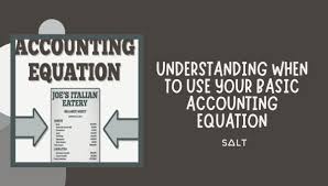 Expanded Accounting Equation