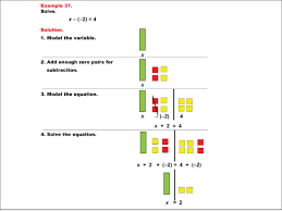 Math Example Algebra Tiles Example 37