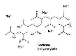 Sodium Polyacrylate Dispersing Agent