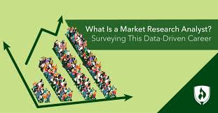 What Is A Market Research Yst