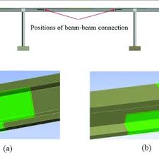beam joinery on bridge structural ility