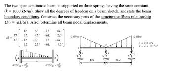 solved the two span continuous beam is
