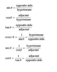 Algebra 2 And Precalculus Trigonometry