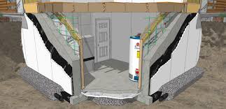 Amdrain Foundation Insulation With