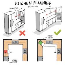 Pin Page