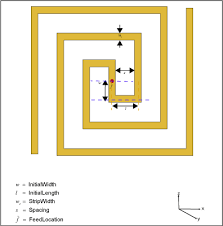 create rectangular spiral antenna on x