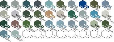 As Paint Chips Tamiya Color For