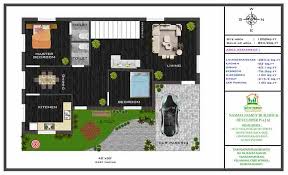 Best 4 East Facing House Vastu Plan