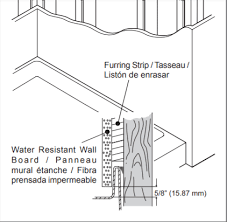 Does The Water Resistant Cement Board