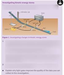 Kinetic Energy Elastic Energy S