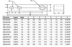 dsb 2 5k ssh beam load cell the load