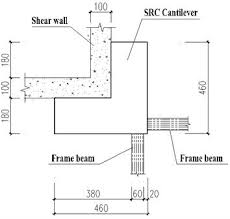 src cantilever connects frame beams and