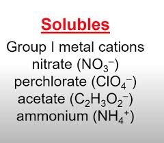 Solubility Rules Flashcards Quizlet