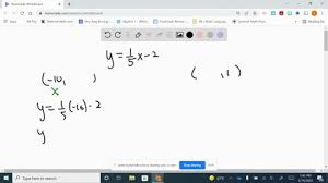 Solution Of The Given Linear Equation