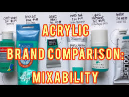 Acrylic Paint Brand Comparison Mixing